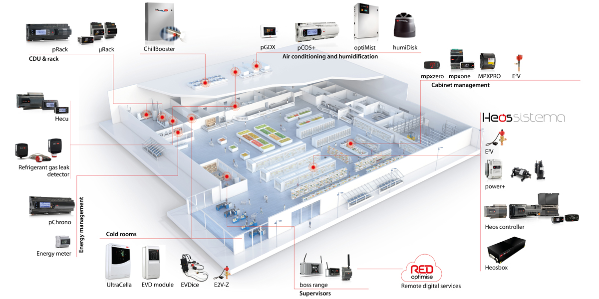 Steam Community :: :: Satsuma Wiring Diagram